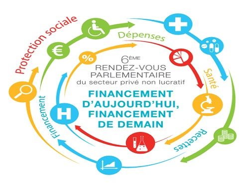 Logo Colloque parlementaire FEHAP 2014