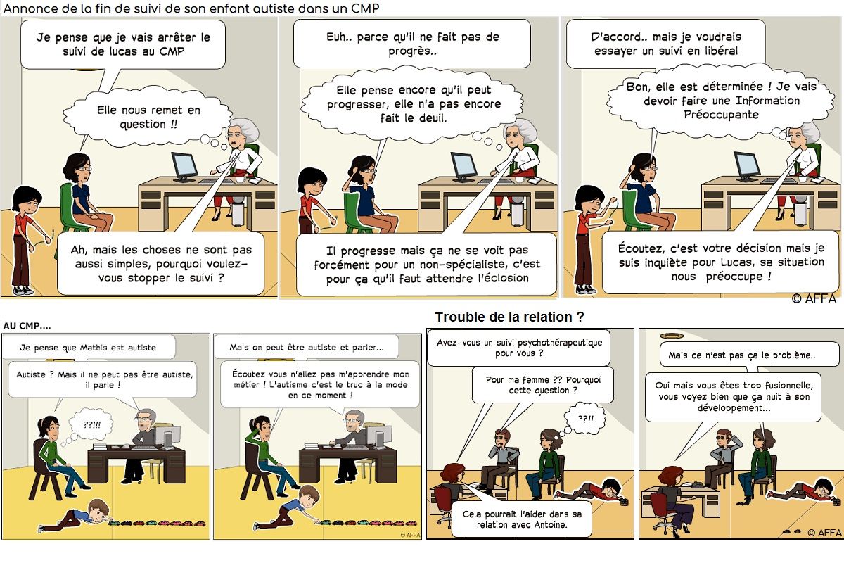 Des dessins exprimant l'annonce de la fin de suivi dans un CMP ou encore le soupçons ou la culpabilisation b986d