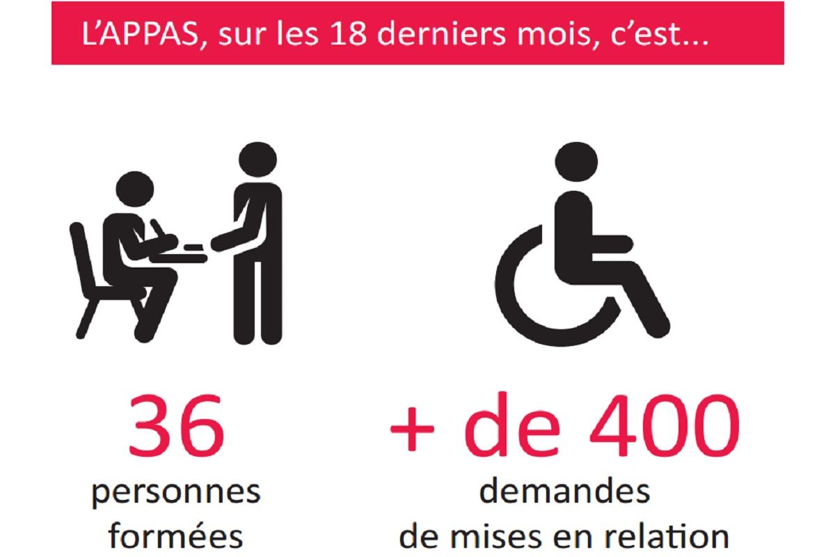 L APPAS sur les 18 derniers mois c est