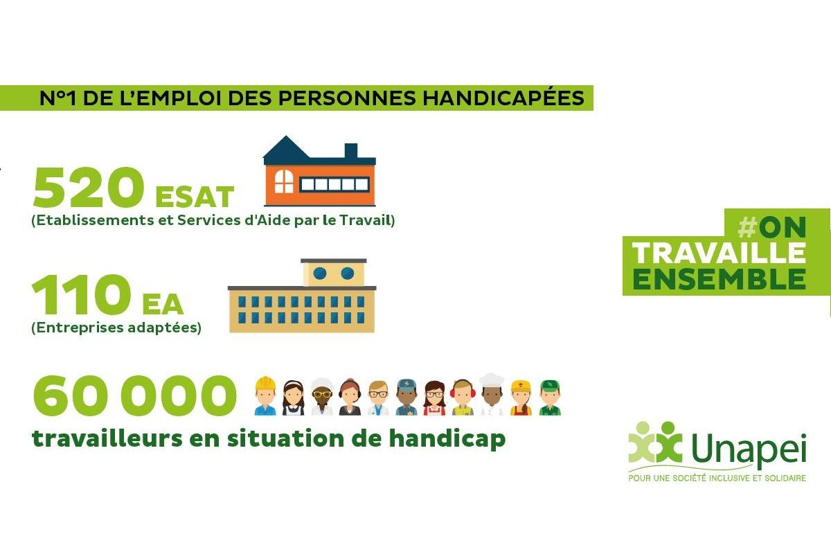 Un des logos de l'Unapei pour sa campagne #OnTravailleEnsemble
