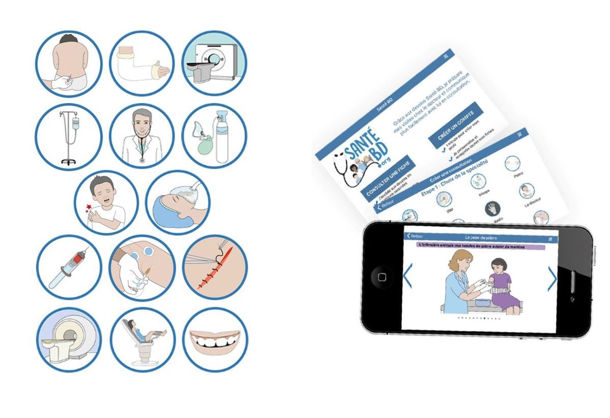 SANTEBD comment ca fonctionne