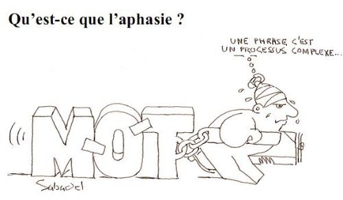 semaine-nationale-de-aphasie